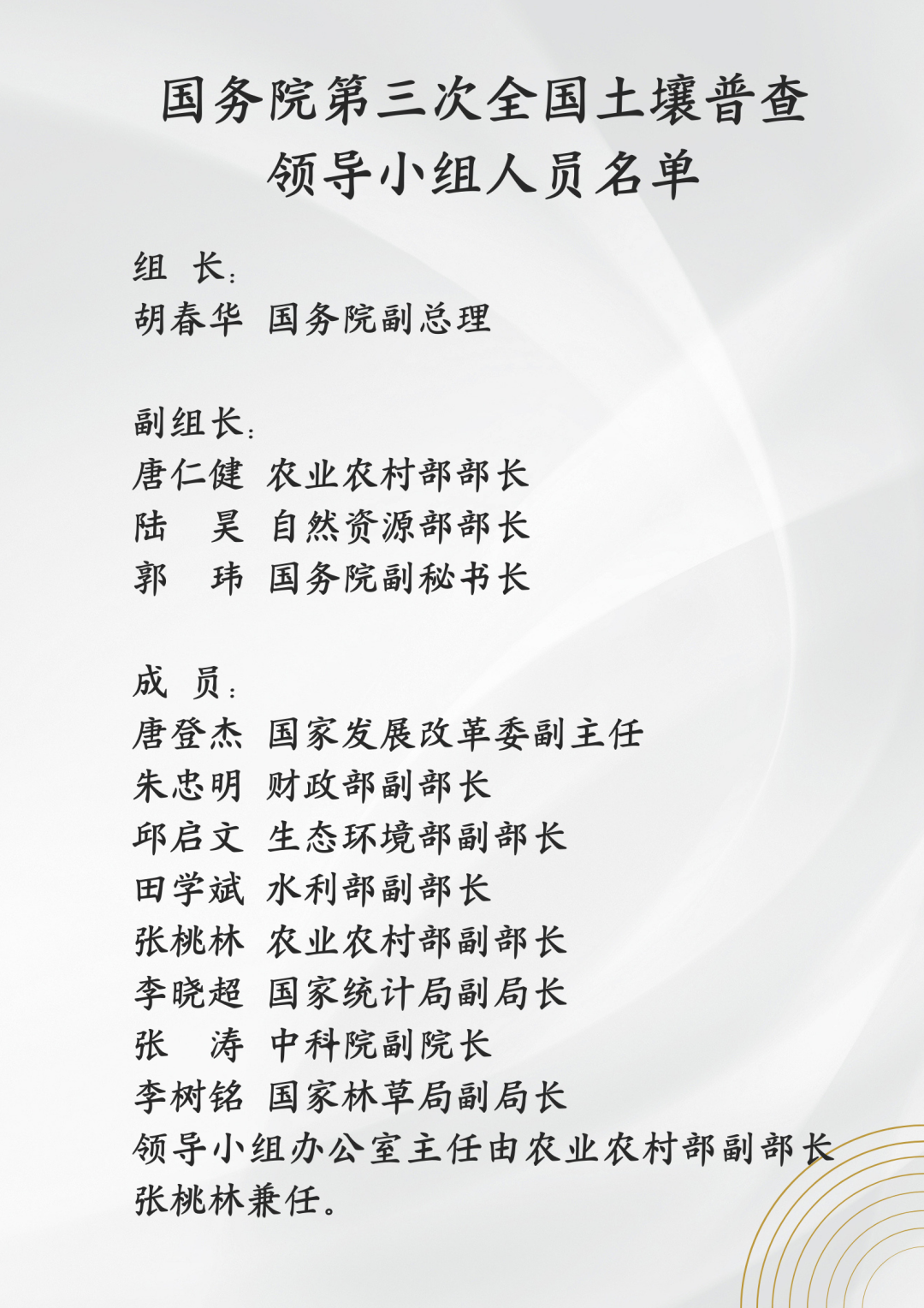 國務(wù)院第三次全國土壤普查領(lǐng)導(dǎo)小組人員名單