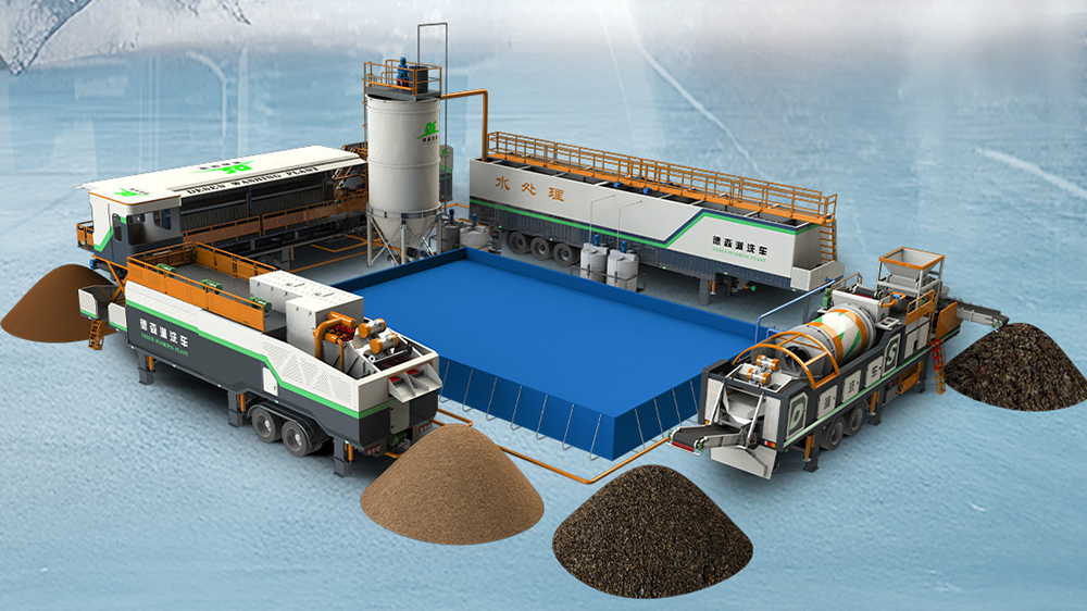 移動式鉻污染異位土壤修復(fù)設(shè)備