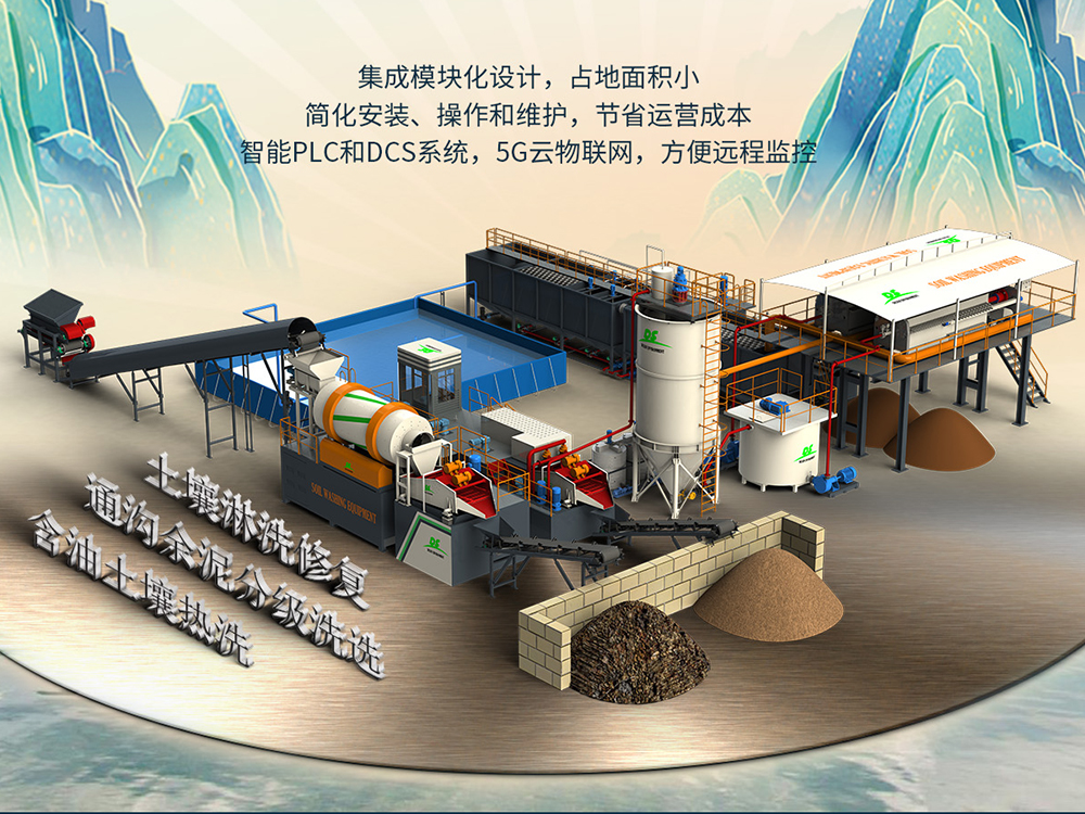 高粘性、沙狀重金屬污染土壤淋洗設(shè)備