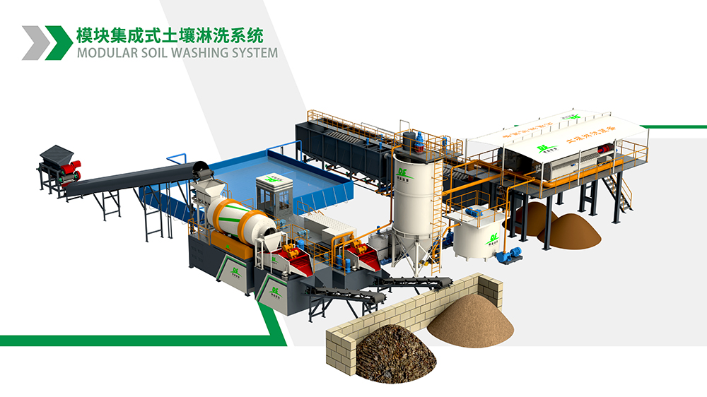 德森集成式淋洗裝備