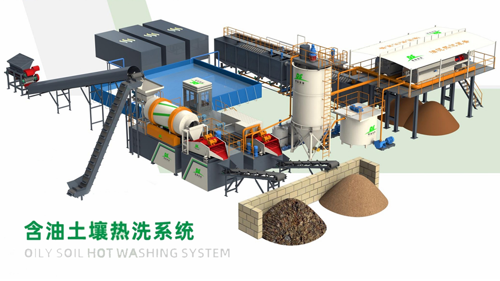 含油土壤熱洗系統(tǒng)