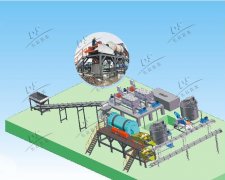 熱議：微塑料污染是土壤修復(fù)的一大難點