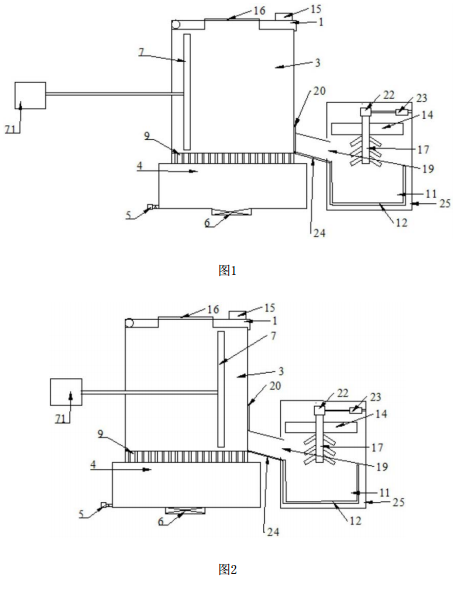 環(huán)保型固廢處理器的一種結(jié)構(gòu)示意圖