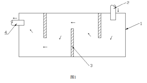 新型的工業(yè)污泥制備陶粒用的余熱回收裝置的結構示意圖