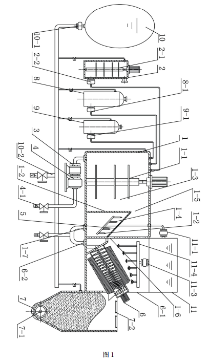 化糞池污泥處技術(shù)方案