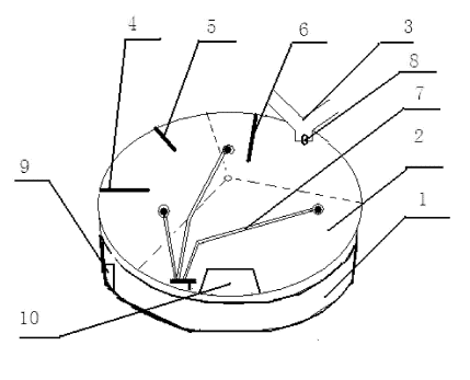 0陶粒設備中圓盤造粒機的造粒原理