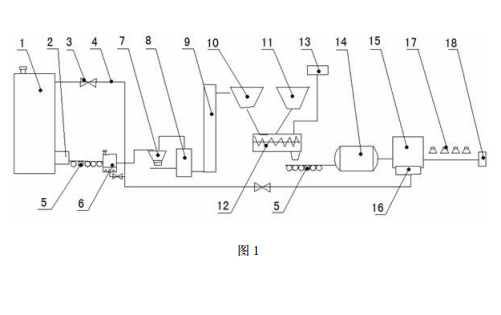 頁(yè)巖陶粒設(shè)備示意圖