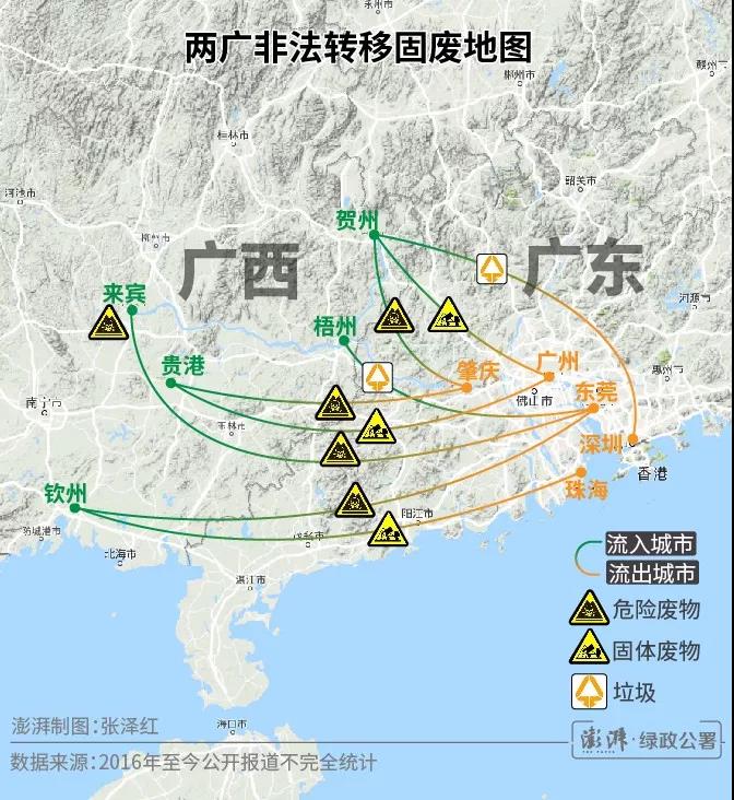 固廢處理