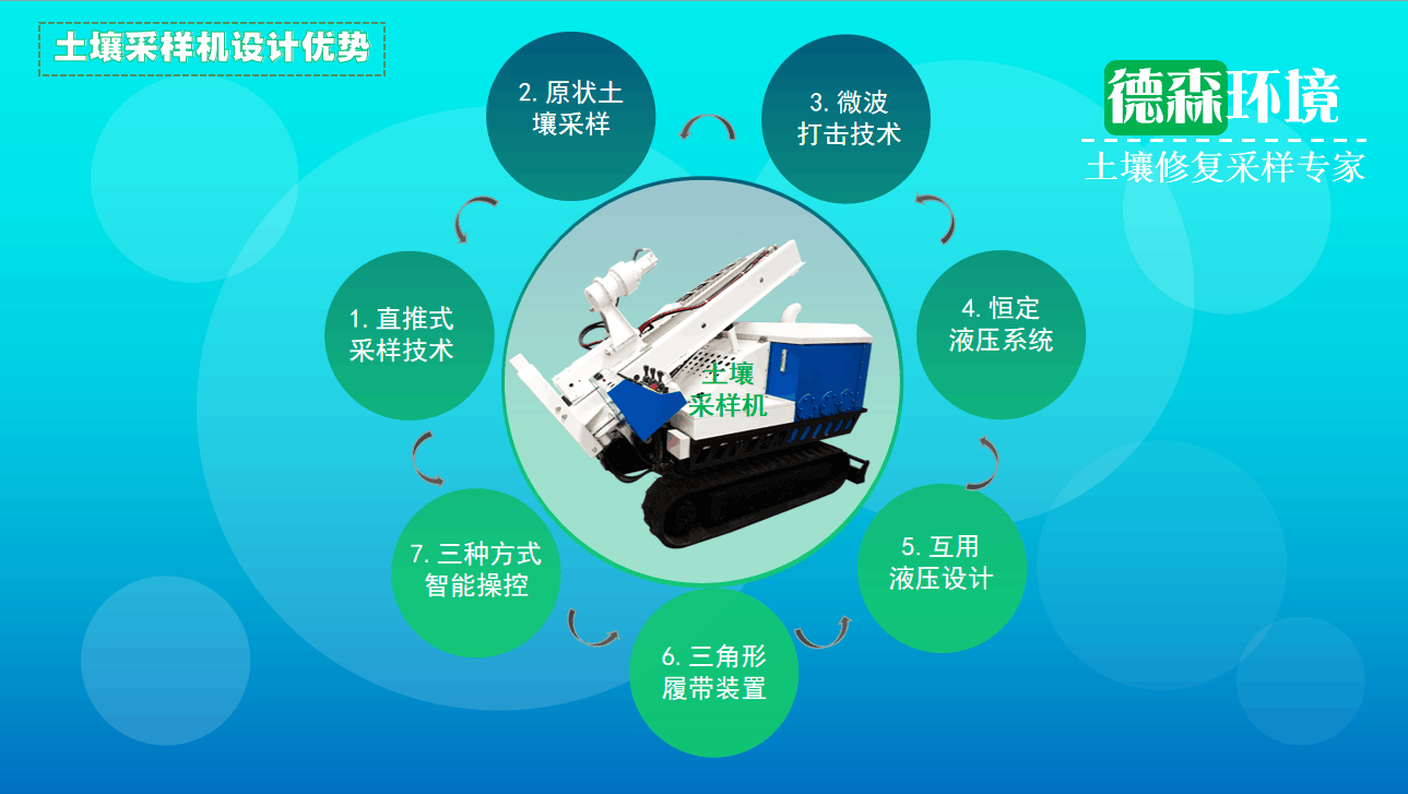 履帶直推式取土鉆機(jī)