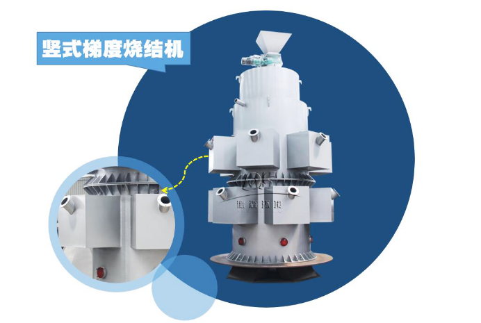 工業(yè)固廢處置設(shè)備強(qiáng)勢發(fā)力  推進(jìn)工業(yè)節(jié)能與綠色發(fā)展